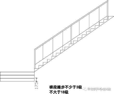 楼梯尺寸|设计楼梯要记住这几个尺寸